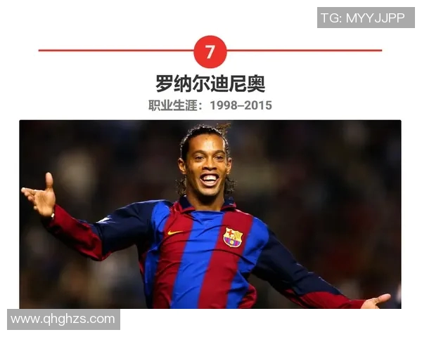 全球足球历史最佳球星排名揭晓 谁是足坛真正的传奇人物